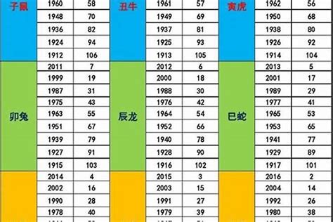 2024五行屬什麼|算命師揭秘：2024年五行特點